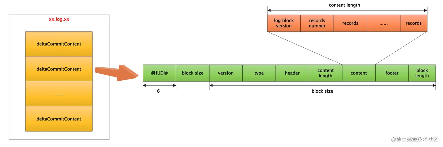 截屏2022-02-15 下午11.29.15.png