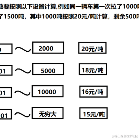 凹麻辣小龙虾凹于2021-01-05 16:27发布的图片