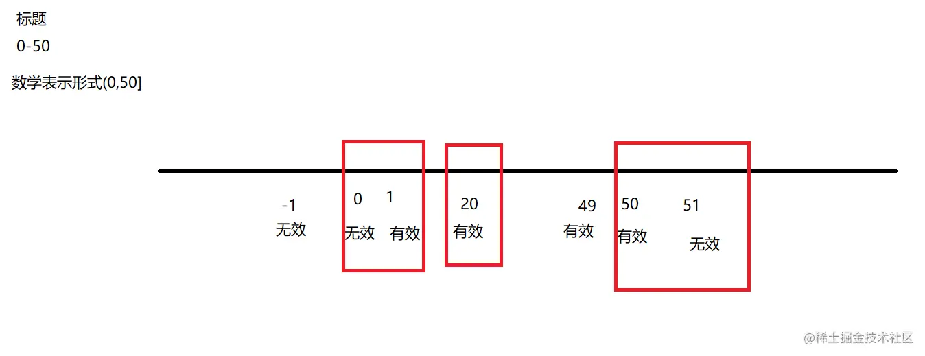 image-20210825162112472.png