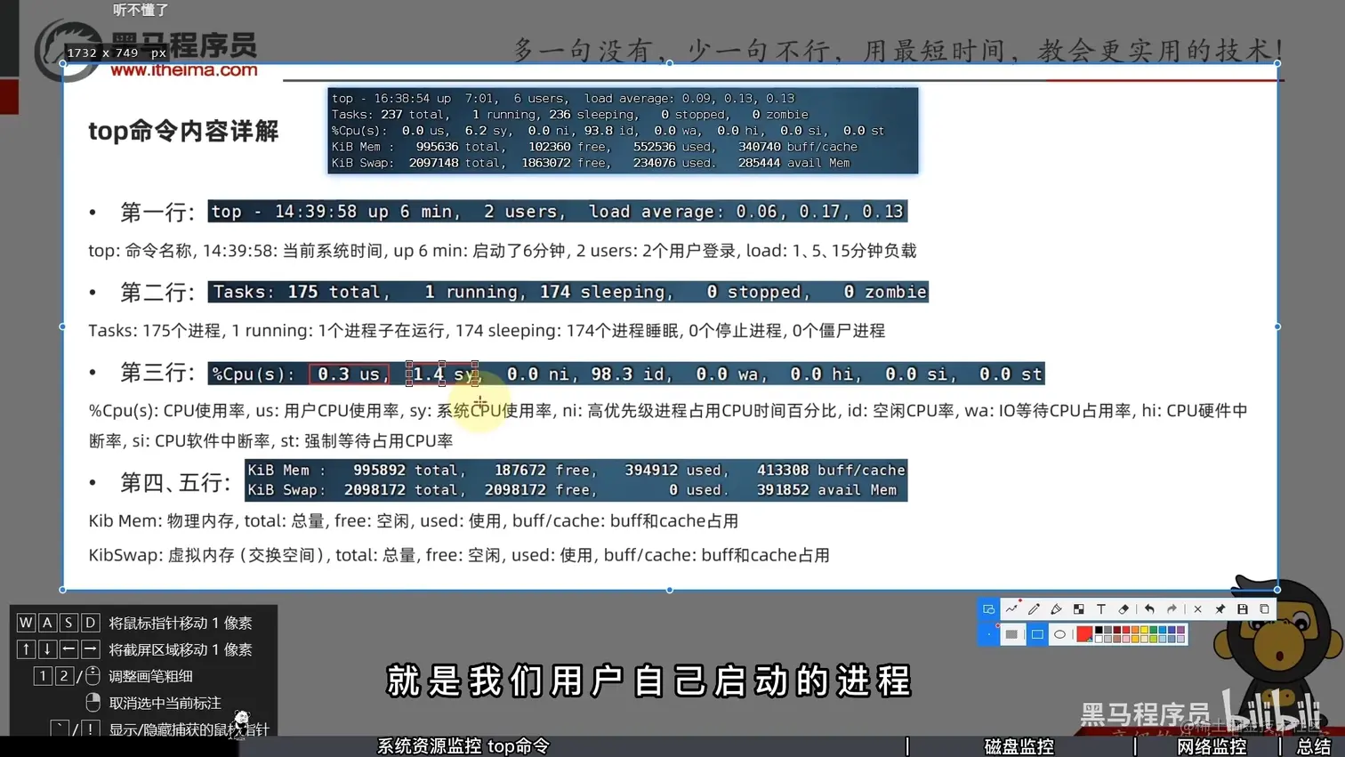 top详解.png