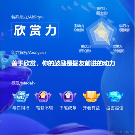 sumAll于2024-01-30 19:38发布的图片