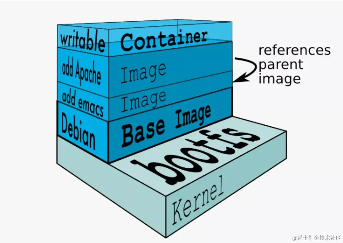 image-20221025143449570.png