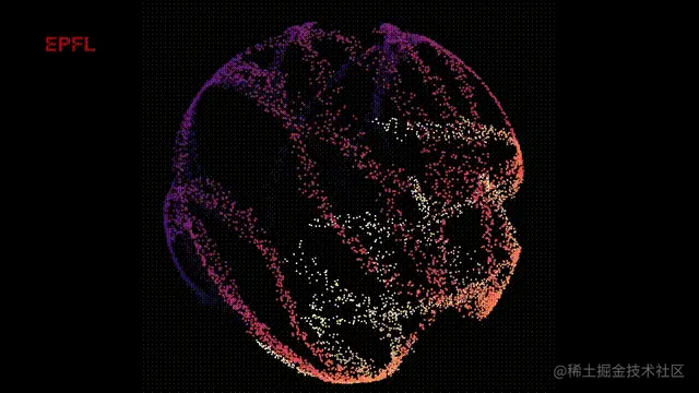 将CEBRA应用于小鼠初级视觉皮层