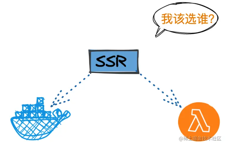 9. 是serverless 还是 docker + k8s?