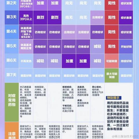 不知何以摆脱于2022-12-19 21:53发布的图片