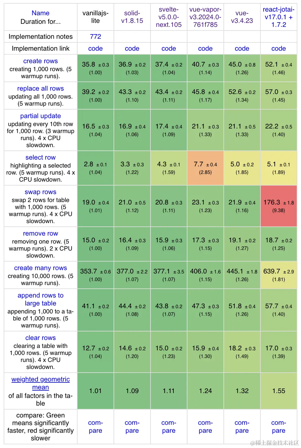 benchmark_副本.png