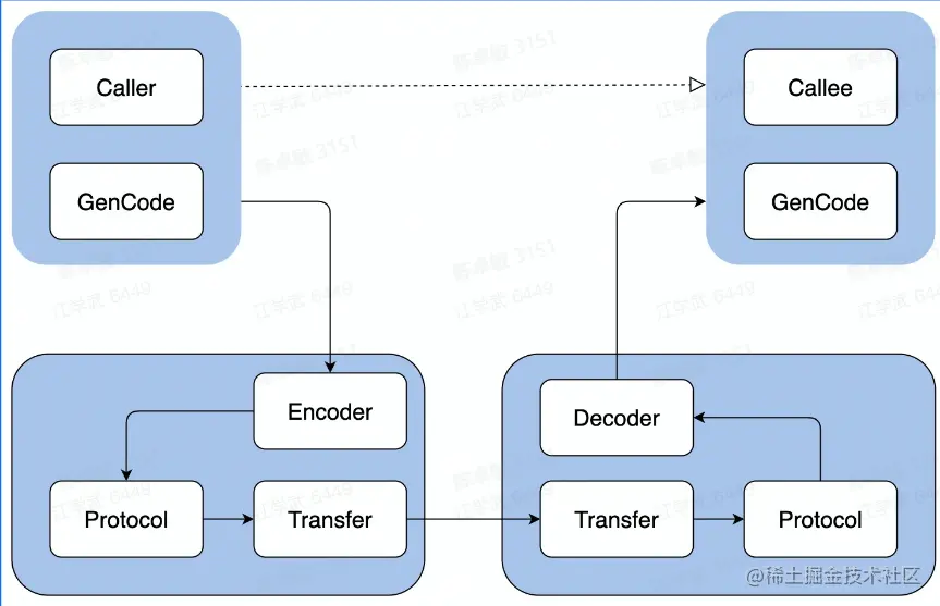 屏幕截图 2023-08-08 135546.png