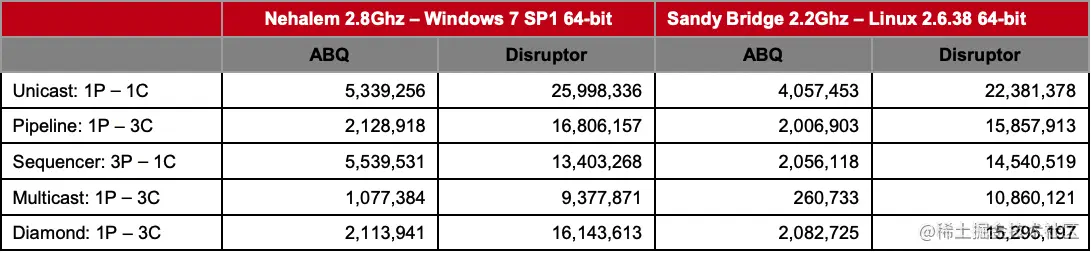 截屏2022-08-18 16.40.03.png