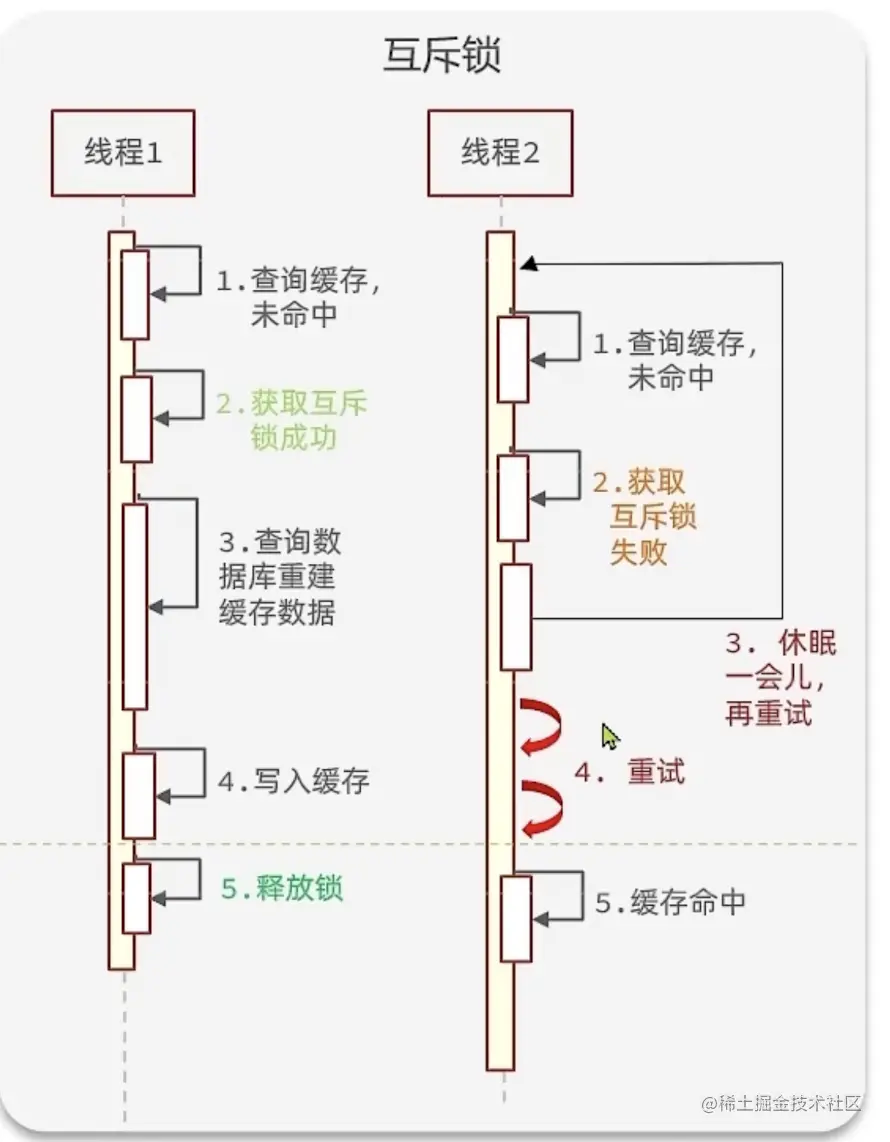 截屏2023-04-30 15.22.23.png