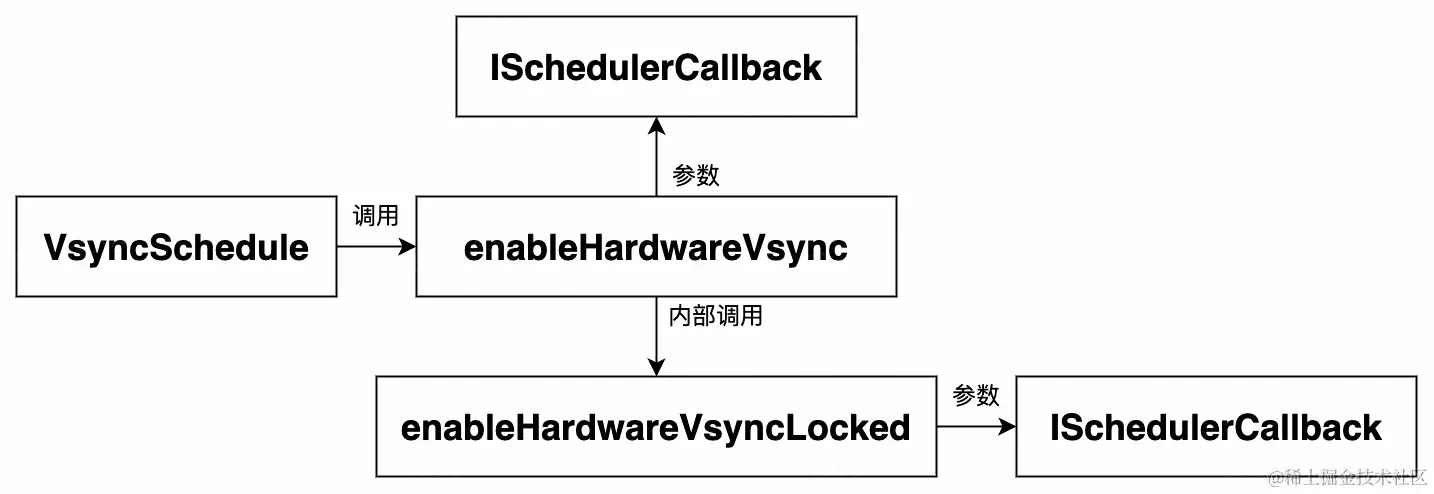 UML 图 (43)_edit_215106486394259.jpg