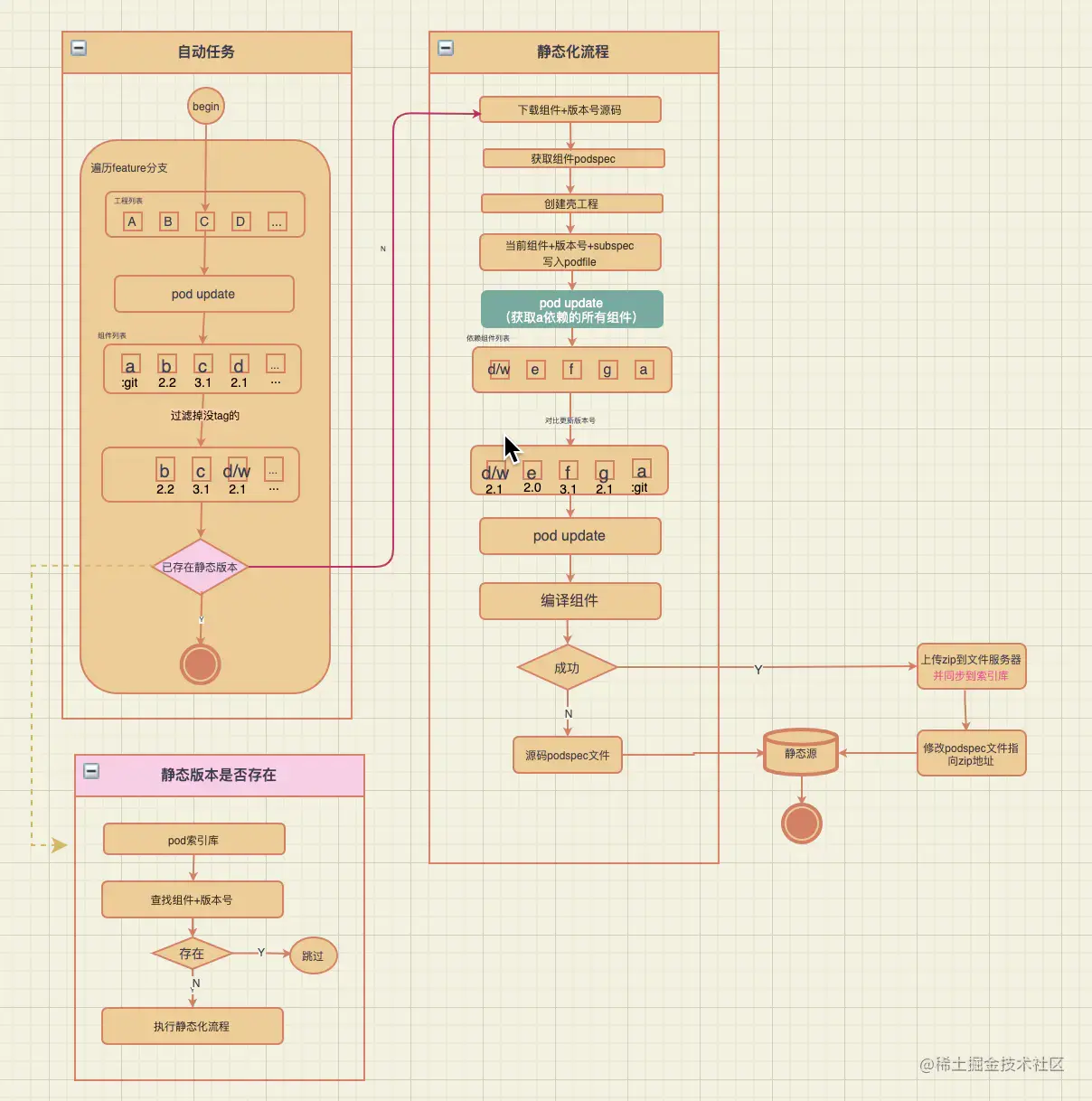 图1.webp