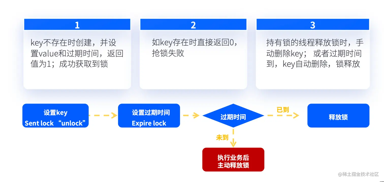 image-20211202125904633.png