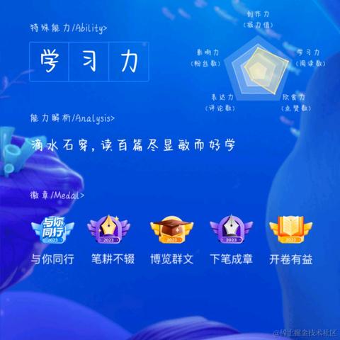 亦小染于2024-02-01 23:55发布的图片