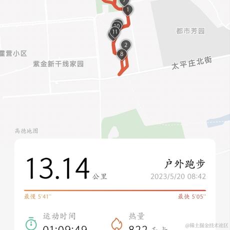 听风说梦于2023-05-20 10:40发布的图片