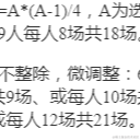 咖啡不甜不要钱于2023-04-07 16:38发布的图片