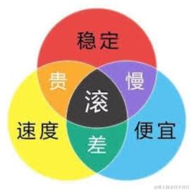 栈江湖于2024-05-08 11:36发布的图片
