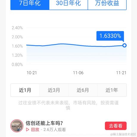 精致的猪猪于2022-11-22 20:02发布的图片