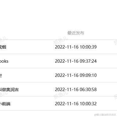 黑猫同学于2022-11-16 21:15发布的图片