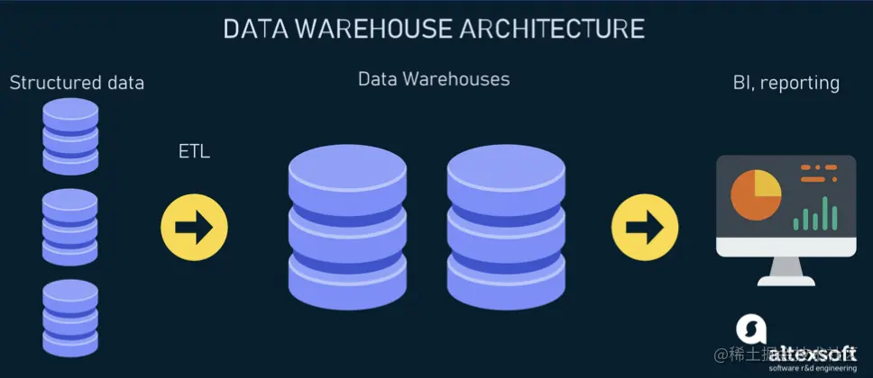 截屏2022-08-07 15.11.34.png