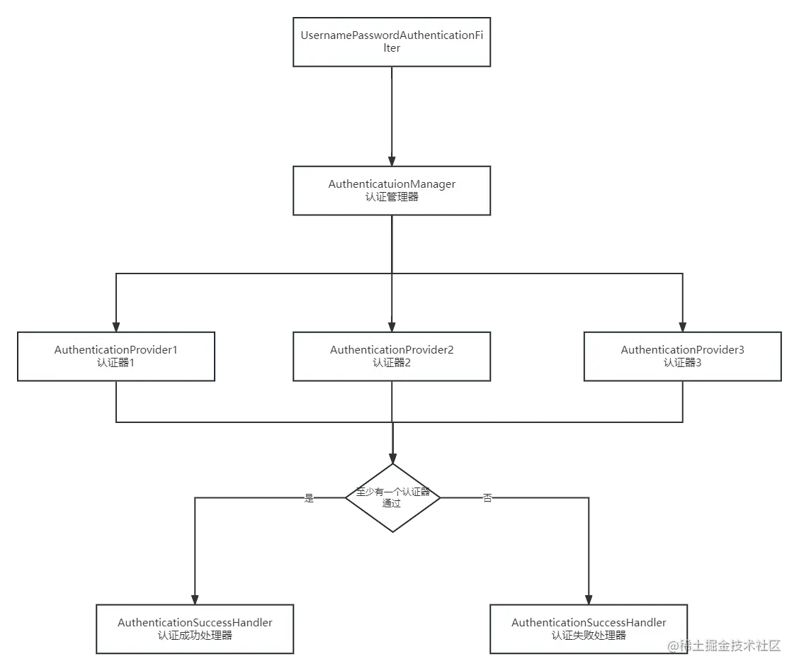 未命名文件 (3).png