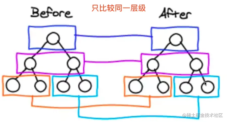 diff(1).png