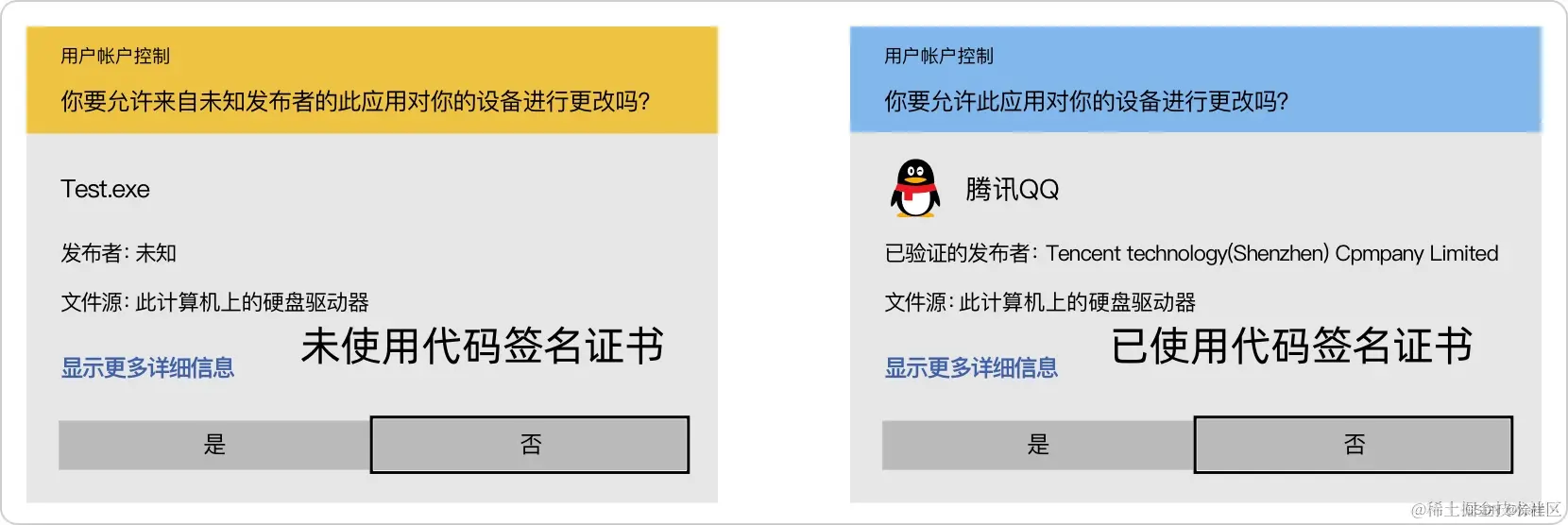 同为代码签名证书，OV和EV的区别在哪？EV代码签名证书可以用于Windows内核驱动文件签名，这对于驱动程序和系统软件- 掘金