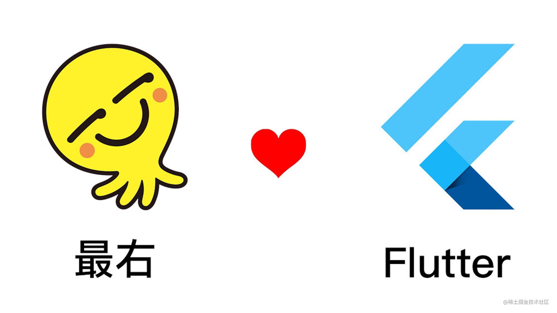 Flutter 动态化在最右 App 中的实践