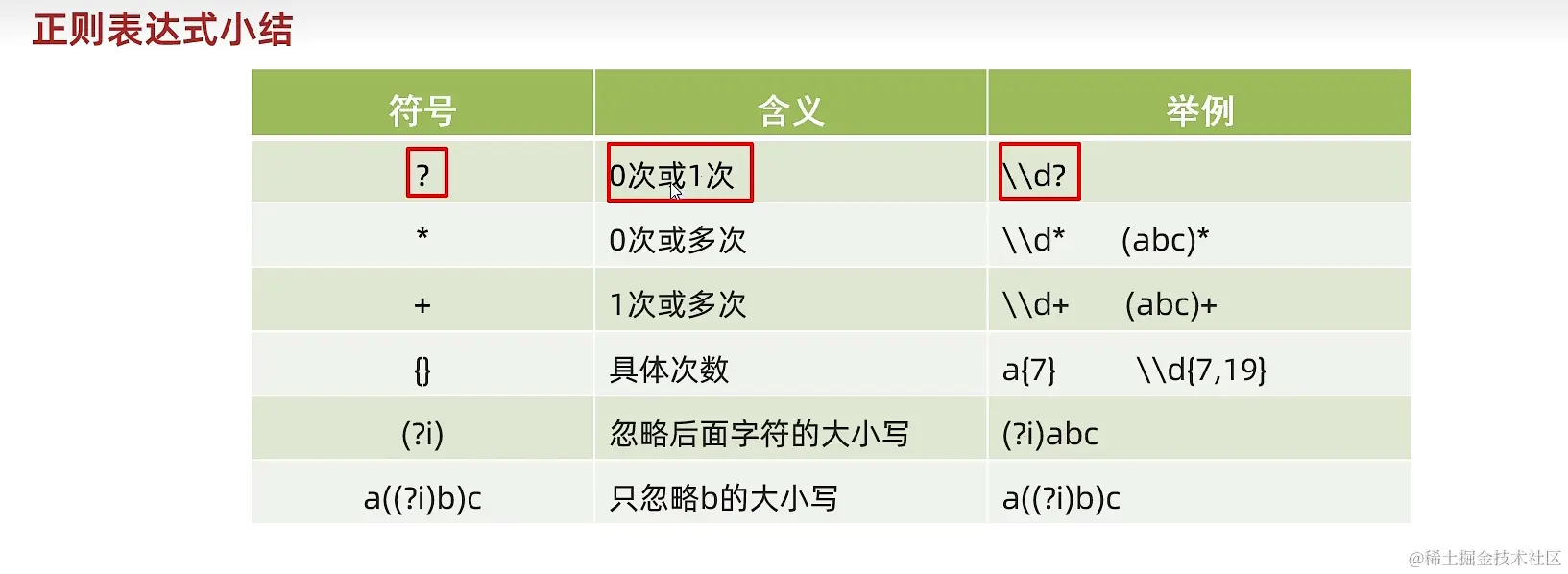 屏幕截图 2023-11-20 094555.png