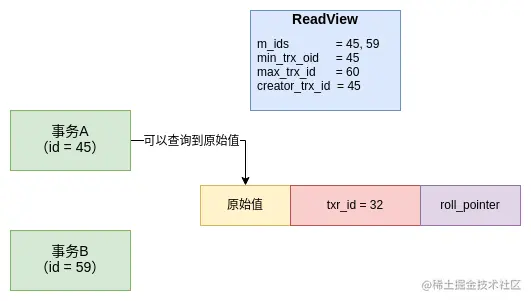 readview3.png