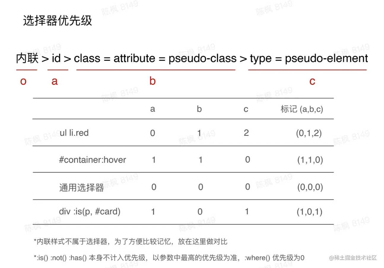 截屏2023-04-23 14.49.49.png