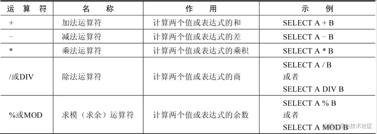 image-20211012100749193.png