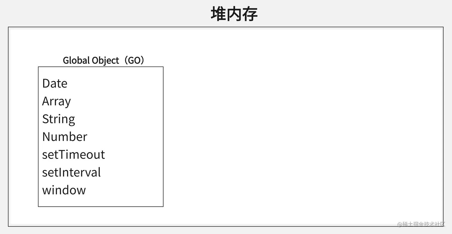 流程图-导出 (3).png