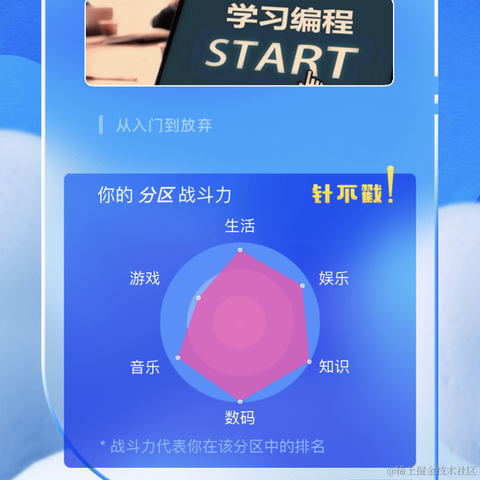 小许_于2020-12-31 22:21发布的图片