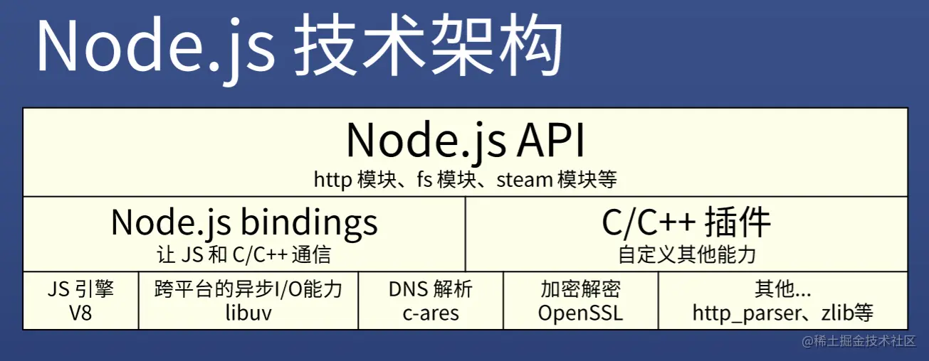 屏幕截图 2022-12-26 215807.png
