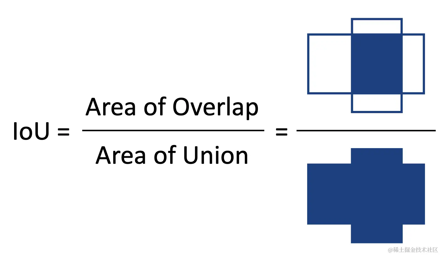 Screenshot 2023-11-05 at 6.40.03 pm.png