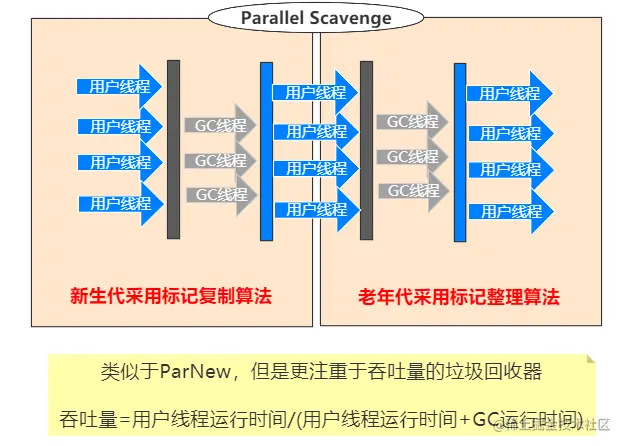 image-20210617112607095.png