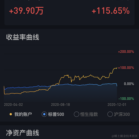 树洞robot于2020-12-01 12:58发布的图片