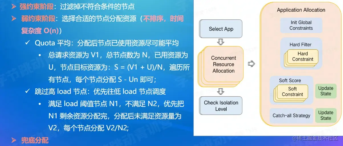 屏幕截图 2022-08-15 192940.jpg