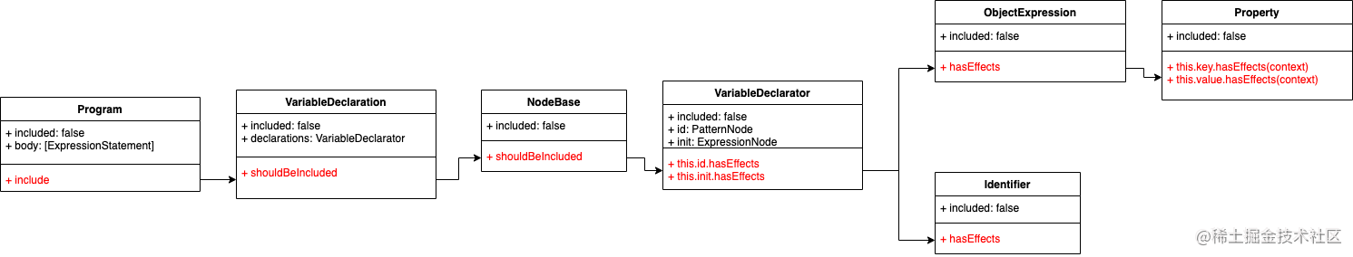 Untitled Diagram (3).png