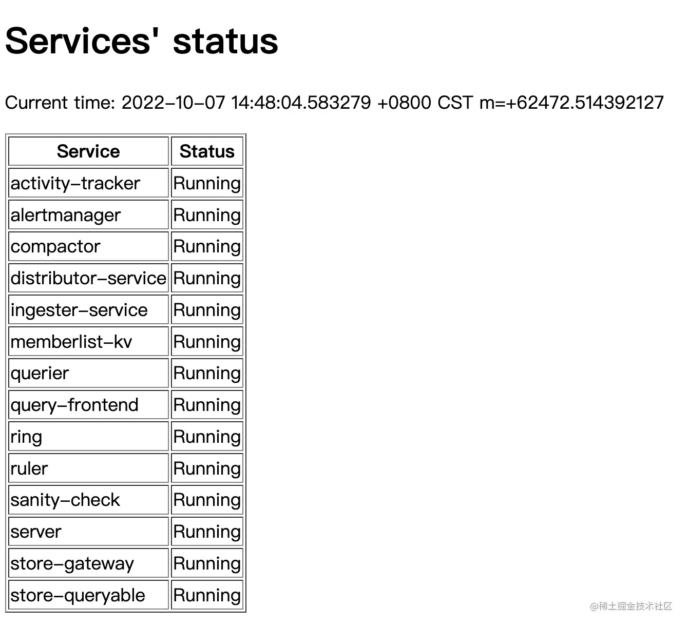running_status
