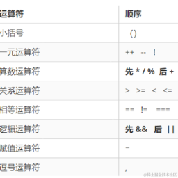 一次就好吧于2022-05-18 19:41发布的图片