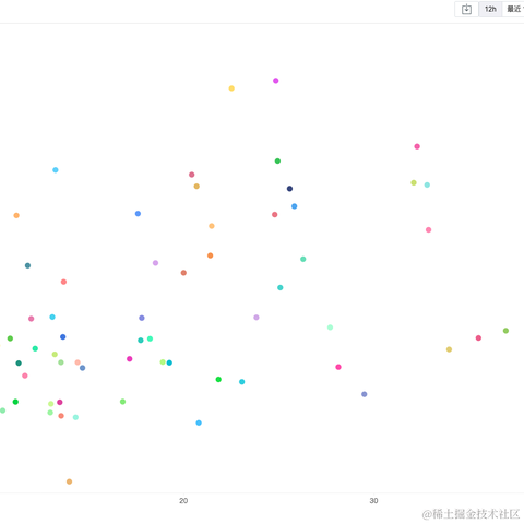Yestodorrow于2022-11-03 14:58发布的图片