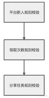 image-20211124001026010.png