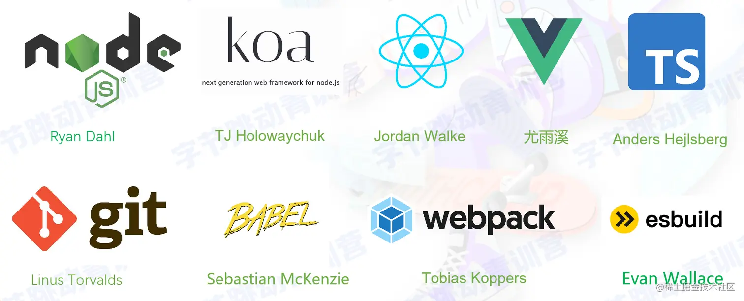 屏幕截图 2022-07-31 112952.png