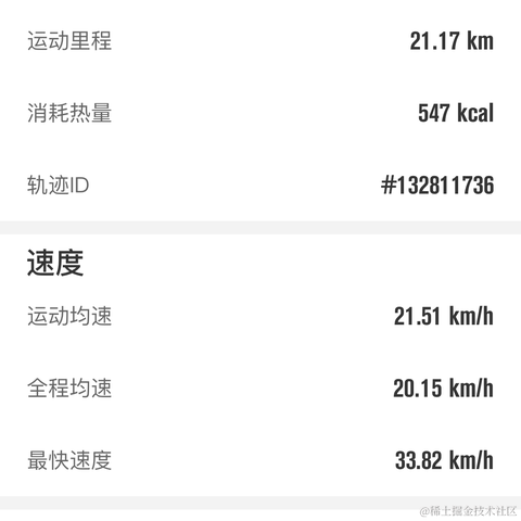 天机星于2023-06-16 07:54发布的图片