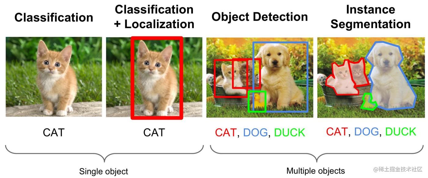 object_detection_001.jpeg