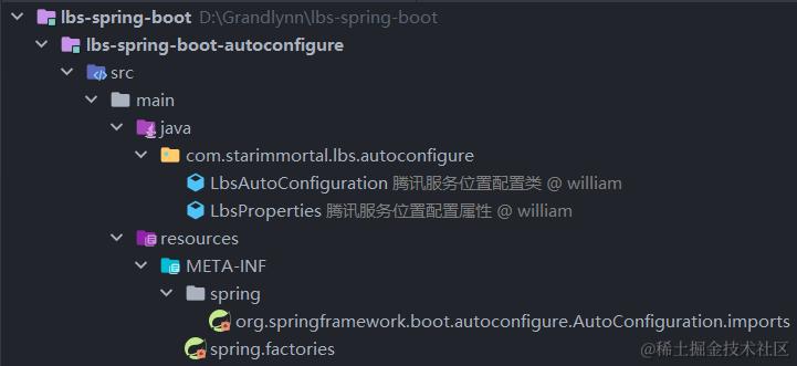 spring.factories