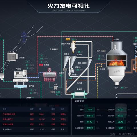 秦清于2023-07-04 17:39发布的图片