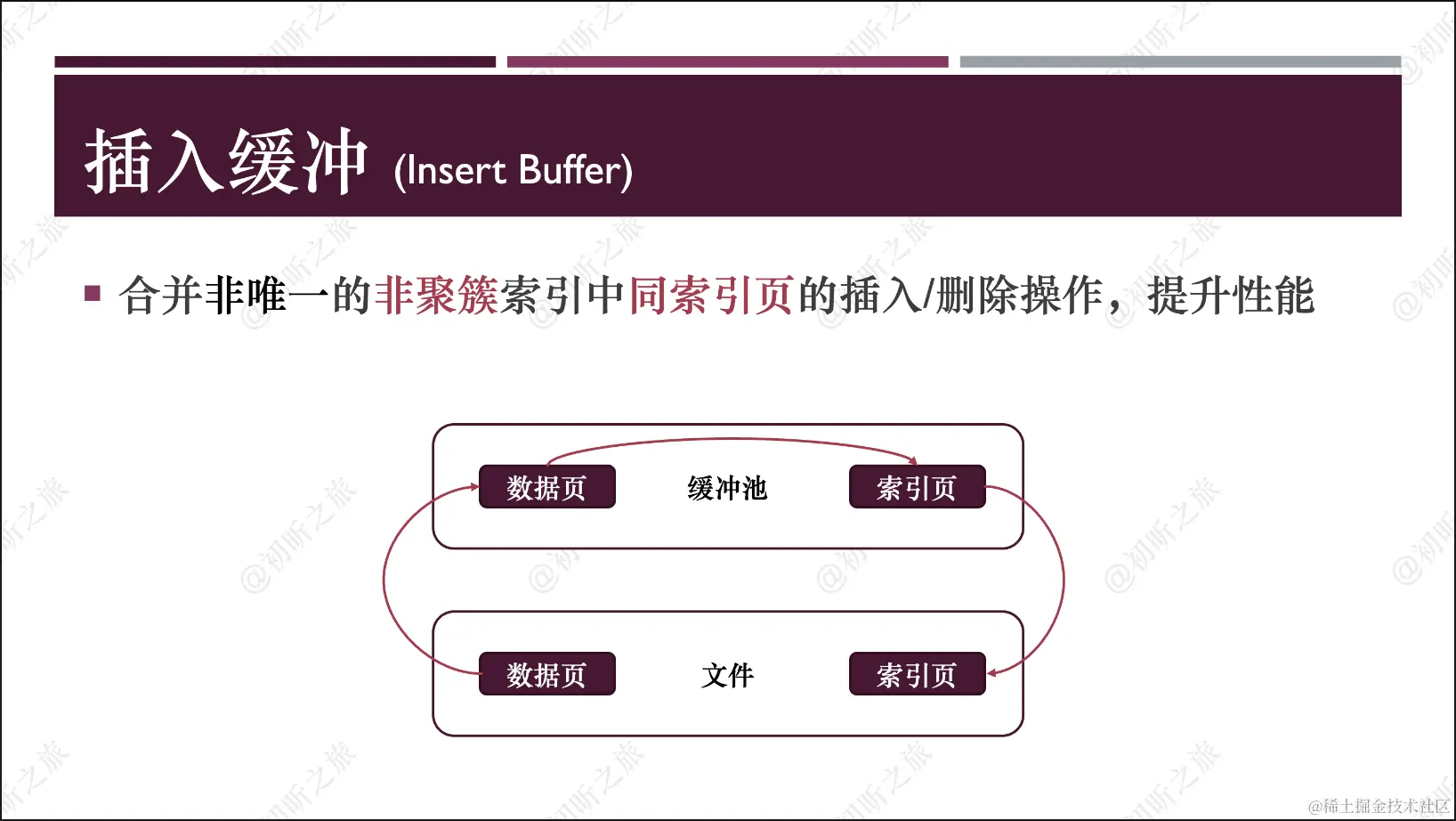 截屏2022-10-02 下午3.24.18.png