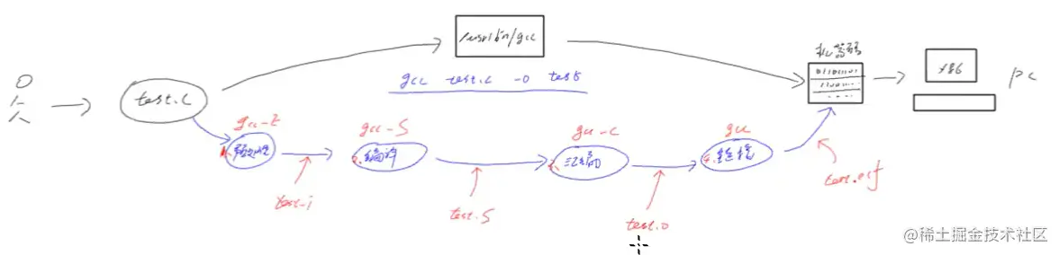 屏幕截图 2023-08-03 223431.png